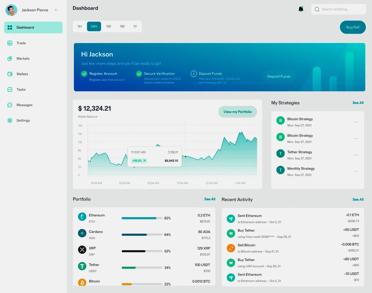 Zarza Invería mercado de criptomonedas